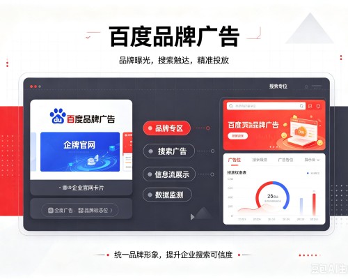 钢城百度品牌广告